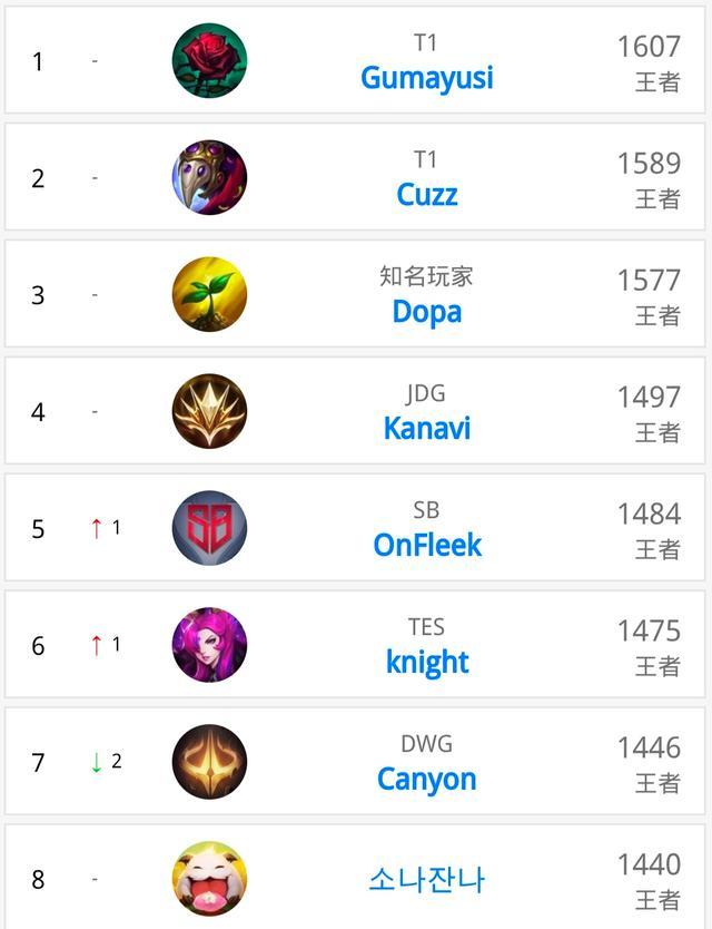 战术上的鲜 战术上的鲜