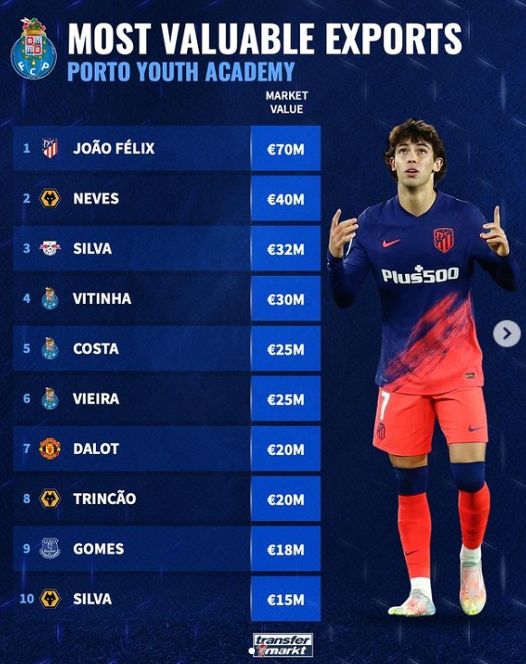 重新在赛场 重新在赛场