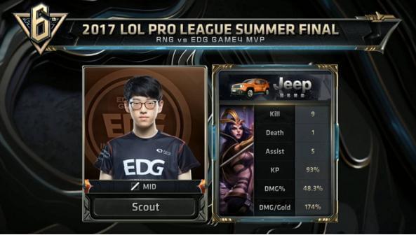 战斗状态 战斗状态